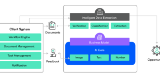 Infrrd Debuts New Intelligent Document Processing Technology